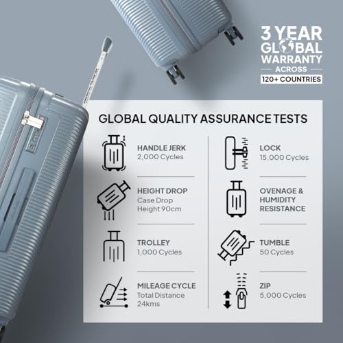 Image of American Tourister Robotech | Large Size Check-in Trolley Bag (77 cm) | 360 8 Wheel Travel Luggage | Hard Case Polycarbonate (PC) Suitcase | Recessed TSA Lock | Cadet Blue