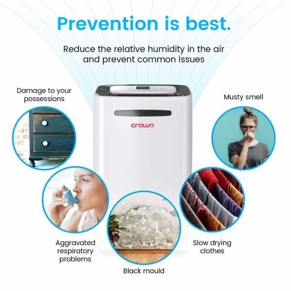 Crownline dehumidifier md-231 : 220-240 v, 50 hz, 450w, 2.4 a, r134a/90g, whitemin 1 year manufacturer warranty