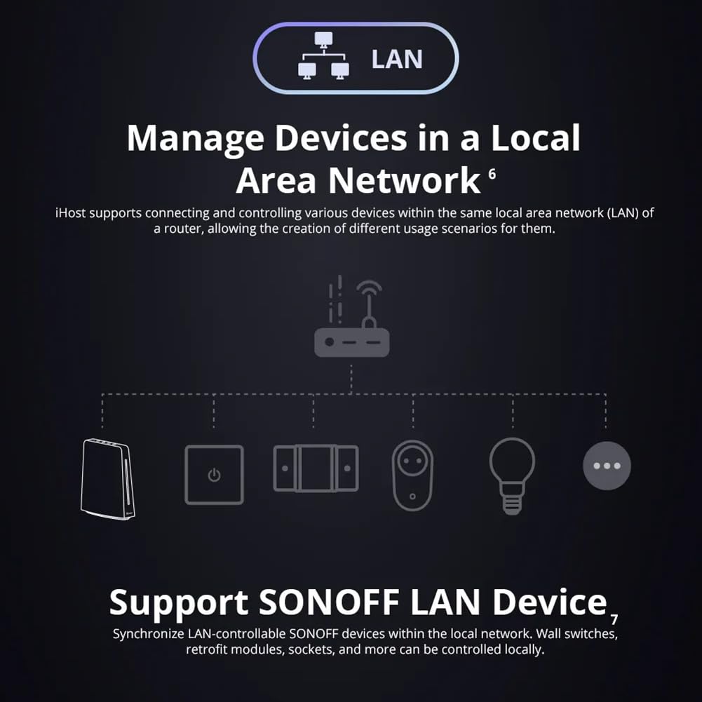 IHost Smart Home Hub AIBridge Zigbee 3.0 Gateway Matter Servidor Local Privado para Dispositivos Wi-Fi LAN Abierta (4 GB)