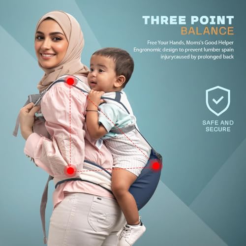 Image of BAYBEE Baby Carrier for 0 to 3 Years with Hip Seat, Breathable Mesh Fabric, 6-in-1 Carry Positions, Adjustable Shoulder Straps & Waist Belt, Max Weight Up to 15 Kgs, Newborn to Toddler Carrying Bag (Blue)
