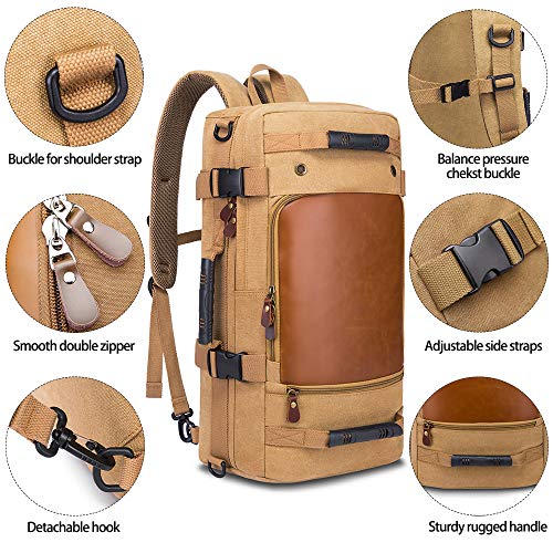 KAKA Travel Duffle Backpack Fit 15" Laptop 14.40 (60 OFF Coupon