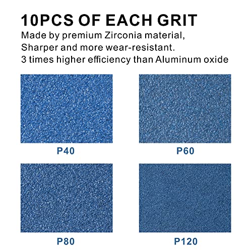 Image of 40 Pack Sanding Belts Replacement 2-3 /8 x 10-1 /4 inch Size - 10 Each of 40 /60 /80 /120 Grits Zr-Corundum Sanding Belt (2-3 /8 inch x 10-1 /4 inch Belts)