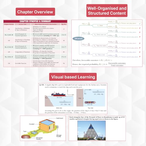 Image of S.M.A.R.T. Minds Mathematics Textbook for CBSE Class 12th Vol. 1, 2 & 3 (with Audio Visual Learning Resources) by Parijat Jain (IIT Delhi & IIM Ahmedabad)