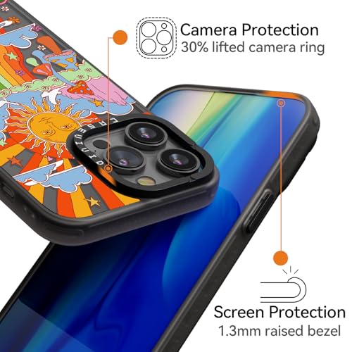 Coque iPhone 14 Pro Max anti-rayures : protégez votre écran avec style