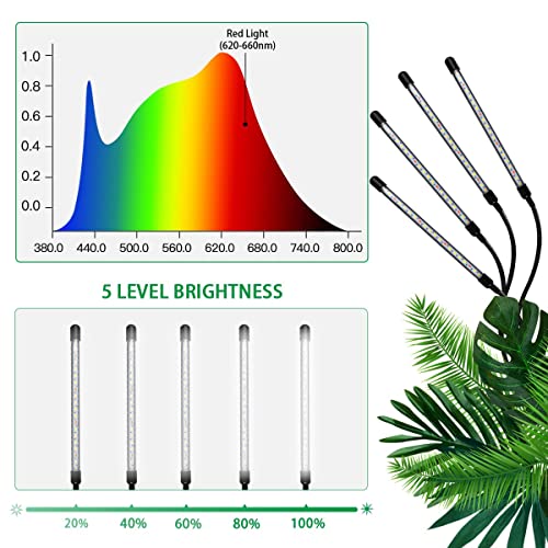 Grow Light With Stand & Gooseneck Adjustable, 5500K Full Spectrum Sunlight White Floor Plant Growing Lamp For Indoor Plants Growth, Seed Starting, Dimmable With Timer 4/8/12H #TOP2