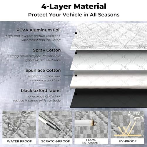 Image of HUBTURE Universal Windshield Sunshade Car Cover with Mirror Protection - 4 Layer Front Window Sunshade, Snow Frost Ice Rain UV Shield, Waterproof Car Interior Protector for Most Cars