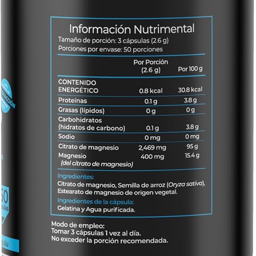 Vitamínicos, Imagen adicional