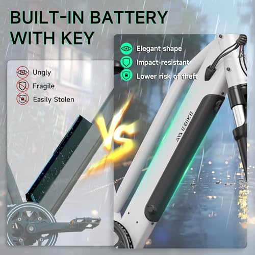 Image of TST Electric Bike for Adults with Peak 750W Motor, 36V /7.8 Ah Removable Built-in Battery, 40Miles 25MPH City E Bike, 26 inch Electric Bicycle for Commute, White