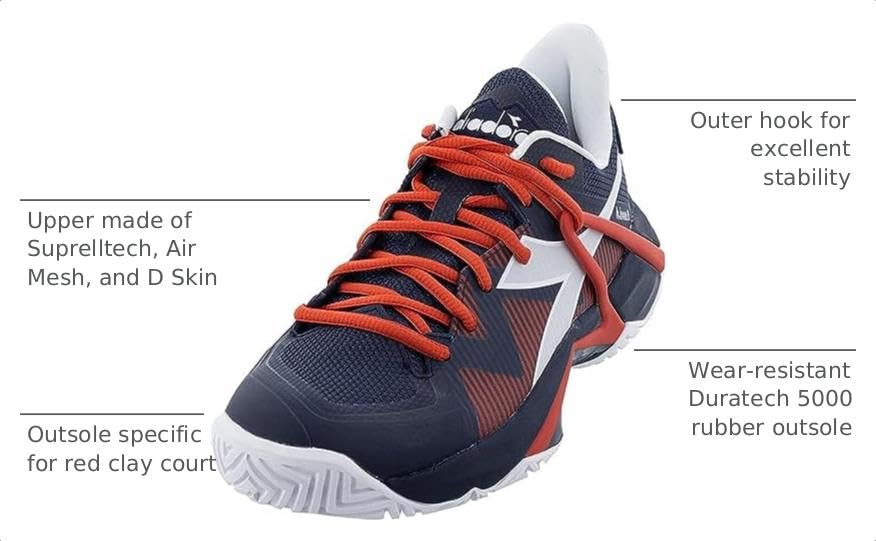 Image of Diadora Mens B.Icon 2 All Ground Tennis Sneakers Shoes - White