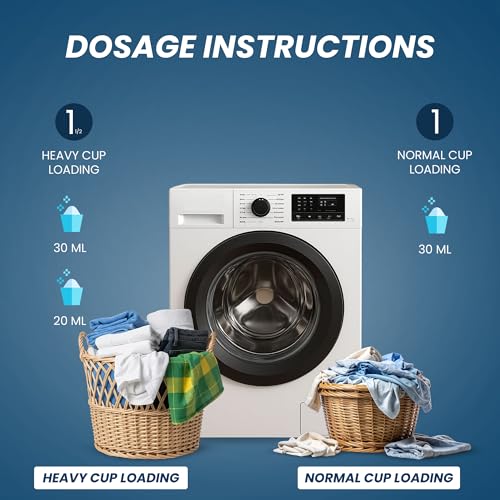 Image of ECONICE Eco-Friendly Laundry Liquid Detergent (1L Pack of 1) | Non-Toxic, Biodegradable & Skin-Friendly | Safe for Kids & Pets | For Top Load, Front Load & Hand Wash | Tough on Stains, Fresh Fragrance