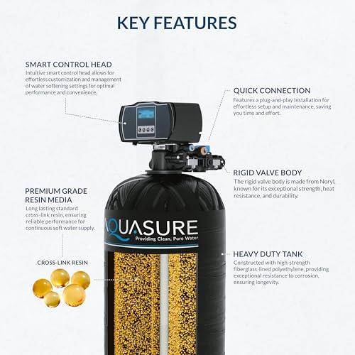 Smart Home Water Softener System