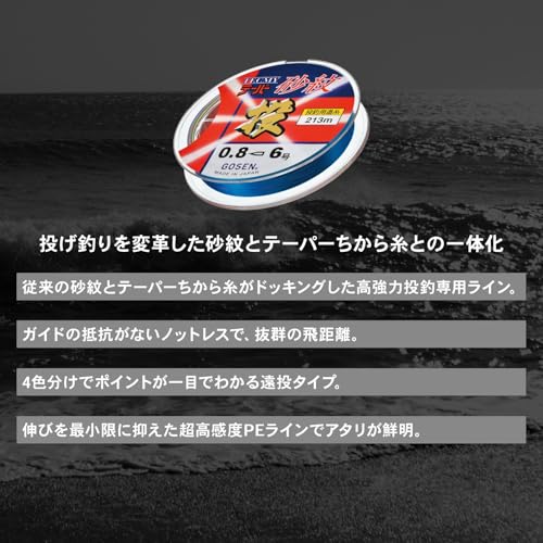 ゴーセン(GOSEN) ライン テクミーテーパー砂紋 4色分け 213m 4色分け 0.8-6 GT6224 2枚目
