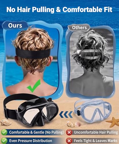 Aegend Swim Goggles with Nose Cover for Adults, Tempered Glass Mask miniatura 2