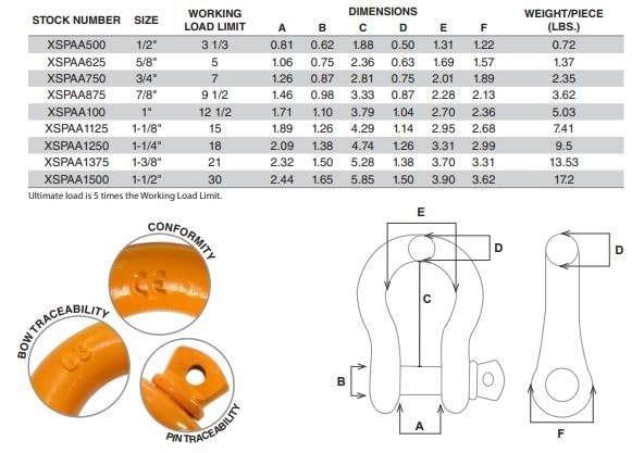 3/8 Screw Pin | Anchor Shackle | 2 Ton Rating | Lifting Clevis | Rigging Attachment | Towing and Recovery | Universal Fitting