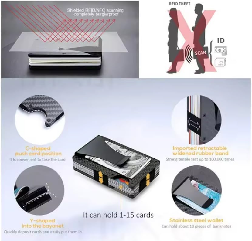 Slim Minimalist RFID Blocking EDC Wallet for Men, Holds 1-12 Cards, Integrated Money Clip, Light Weight, Made in the USA4