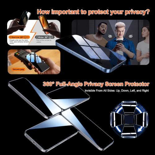 Image of OneFish 360 Privacy Screen Protector Compatible with 18 Pro Max ,2Pack
