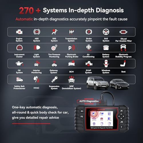 iCarsoft OBD2 Diagnostic Scanner Tool LR V3.0 (i930 Upgraded Version) for Land Rover/Jaguar, Vehicle Code Reader, Bidirectional Scan Tool with ABS/SRS/Oil/EPB/SAS/TPMS etc 30+ Service,Auto VIN