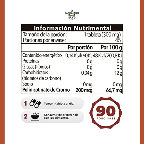 Vitamínicos, Imagen adicional