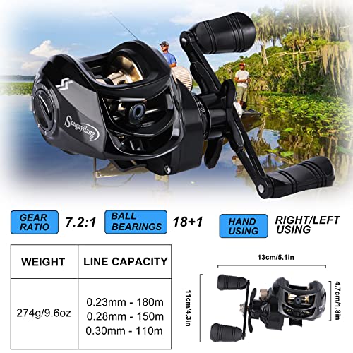 Image of Sougayilang Baitcasting Reels, Super Smooth Baitcast Reel with Magnetic Braking System Baitcaster Reel-Black-Left