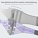 FREETOO Hochstützende Lendenwirbelgürtel Frau, Weicher Bequemer Gestrickter LWS Stützgürtel mit Abnehmbarem 3D-Lendenpolster, Atmungsaktive Rückenbandage Damen im Mesh-Design für Arbeit und Sport