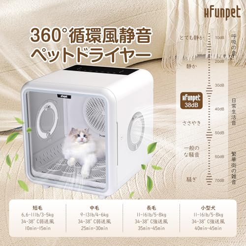 HFunpet ペットドライヤー ペットドライルーム ドライヤーボックス 猫 犬 72L大容量 NFSDR11A の商品画像 1