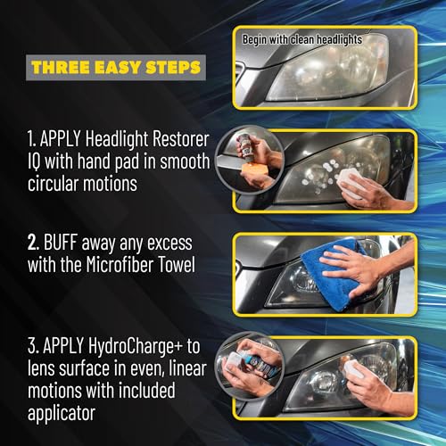 Image of Chemical Guys, Headlight Restoration & Ceramic Kit, with Applicator | For yellowed and oxidized headlights, complete DIY system, DIY system to restore clarity and add ceramic protection