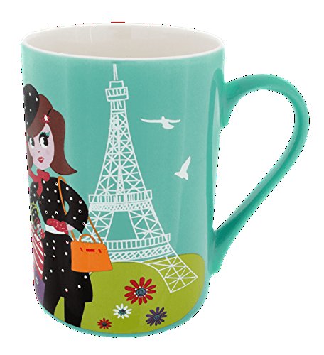 PYLONES, Mug Schluck Paris