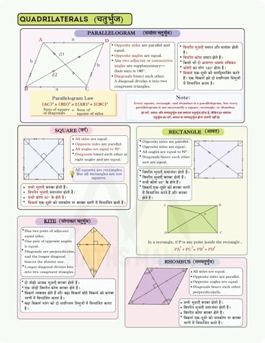 Image of SSC The Complete Book Mathematics 2026 Edition Bilingual | 3000+ Chapter-wise MCQs | Revision | Practice | PYQs | Advanced Maths Formula | SSC CGL, ... Exam Book | Abhishek Sir (Maths Mania)