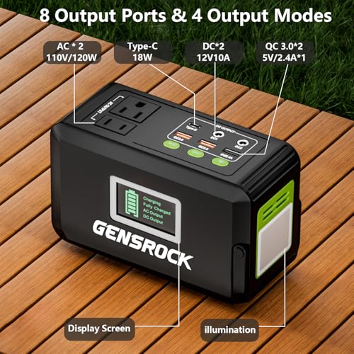 GENSROCK Portable Power Bank, 24,000mAh Portable Laptop Charger with 150W Peak AC Outlet, 8-Port Compatible with iPhone Series, MacBook, Dell, Samsung for Outdoor Camping Home Office Emergency. - Image 5