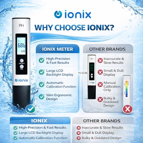 Image of IONIX PH Meter for Water Testing, PH Meter with 6 Buffers Packets of 250 ml each, PH Tester for Water with Auto Calibration Mode, Automatic Temperature Compensation & Big Backlit LCD with Carry Box
