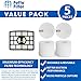 Fette Filter Vacuum Filter Set Compatible with Shark Rotator Powered Lift-Away NV650, NV650W, NV651, NV652, NV750W, NV751, NV752, NV831, NV835. Compare to # XFF650 & XHF650 (1 Hepa 2 Foam)