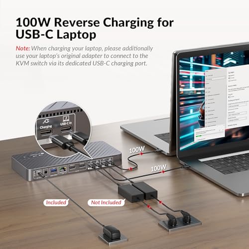 Image of AV Access Docking Station KVM Switch 2 Monitors 2 Laptops, 4K KVM Switch Dual Monitor, 100W PD for Each PC, 1G Ethernet, EDID Emulation, Ideal for Home Office