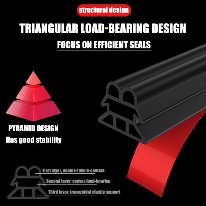 KEAAN Türdichtung Für Subaru Impreza 1993-2023 - Vollauto Set