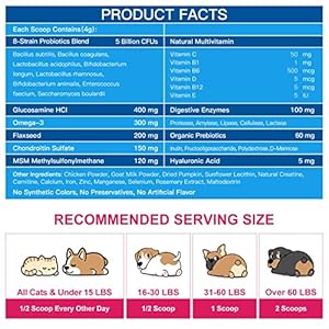   Dog-Vitamins-Powder-Probiotics-Digestive-Enzymes-for-Gut-Health-Glucosamine-Chondroitin-Omega-3-Complete-Supplement-for-Homemade-Dog-Food-Joint-Skin-Immune-Support-Dog-Allergy-Relief