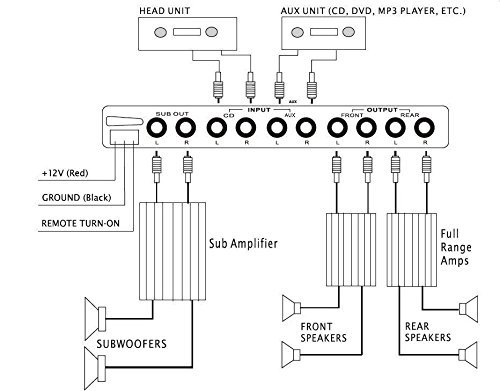 Wiring diagram for BOSS Audio Systems AVA1210 equalizer