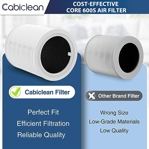 Core 600S-P Replacement Filter for LEVOIT Core 600S & Core 600S-P Air Purifier,3-in-1 HEPA Filter Core 600S-RF for Home Large Room, 1 Pack, White