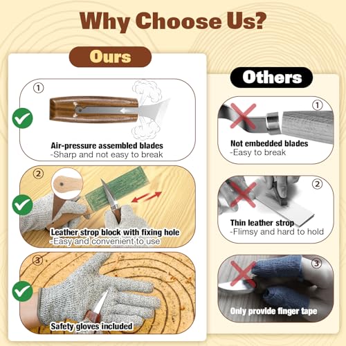 20Pcs Wood Carving Tools Leather Bag