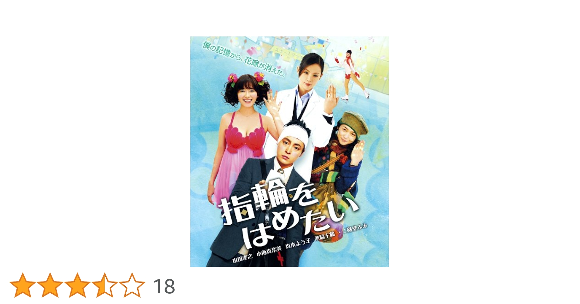 Amazon.co.jp: 指輪をはめたい [Blu-ray] : 山田孝之, 小西