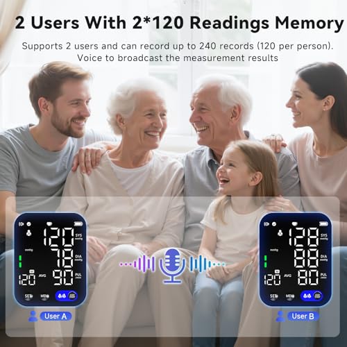 Blood Pressure Monitor, Upper Arm Blood Pressure Monitors for Home Use, Adjustable 8.7"-16.5" Blood Pressure Cuff, 2-User 2X120 Memory, One Touch Operation, Accurate BP Machine - Image 6