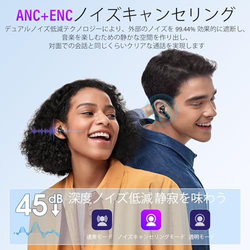 Thunelec bluetooth ワイヤレスイヤホン【2025年最新多機能タッチスクリーンとANC搭載】 の商品画像 1