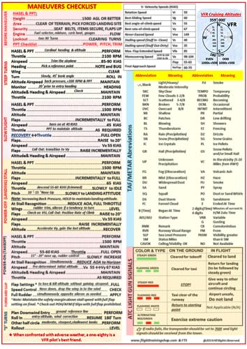 Cessna 152 Checklist QRef y Todo en Uno para Pilotos Estudiantes miniatura 6
