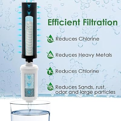 Black and Fluoride Filters Bundle Replacement for Big Berkey Water Filter System, Compatible with Berkey Filter Replacement Black & Fluoride Water Treatment Filter 2 Pack