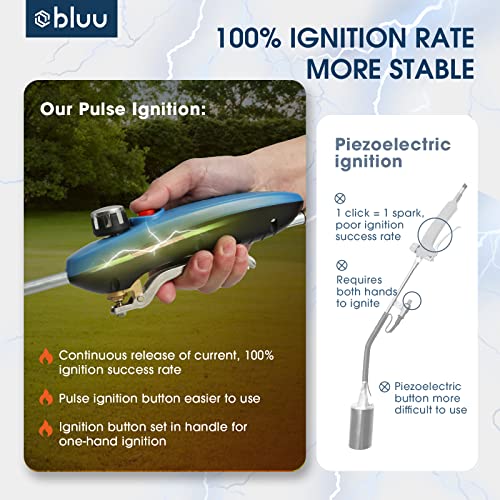 Bluu Propane Torch Weed Burner, Csa Certified High Output 500,000Btu With 10Ft Hose, Flamethrower With Turbo Trigger & Electric Pulse Trigger Ignition, Blow Torch For Burning Weeds, Ice Snow #TOP2
