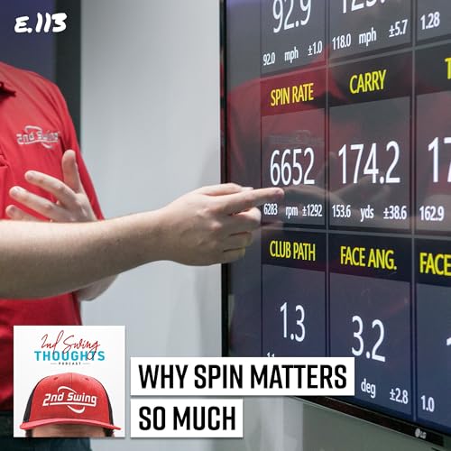 Page de couverture de The Importance of Spin in a Properly Fitted Golf Bag