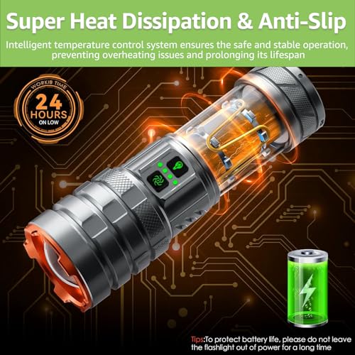 LED Taschenlampe Extrem Hell 1000000 Lumen, Taschenlampe LED Aufladbar mit Campinglicht, Zoombar, 11 Lichtmodi, Lange Akkulaufzeit, Wasserdichte Taktische Taschenlampe für Camping, Outdoor, Notfälle