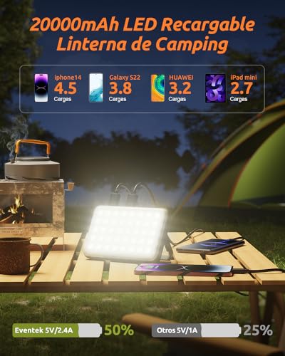 Miniatura 4 de Eventek Lampara Camping 4000lm, 20000mah Lampara Camping Recargable, 4 Modos Ipx5 Impermeable Luz Camping Más De 144 Horas De Duración De La Batería Para Camping, Emergencia