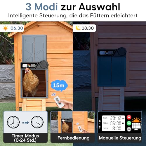 CHAMUTY Große Automatische Hühnerklappe Solar, Elektrische Hühnerklappe Automatisch mit Timer, 7W Solarpanel, LCD Display, Fernbedienung, Automatische Hühnerstalltür Hühnertür, Einklemmschutz