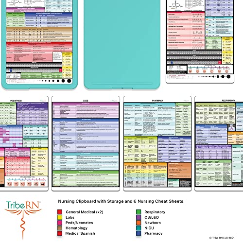 Tribe Rn Nursing Clipboard With Storage And Cheat Sheets - Medical Clipboard With Nursing Edition Cheat Sheet Set - Nursing Essentials For Nurses - Nurse Supplies And Accessories (Black) #TOP7