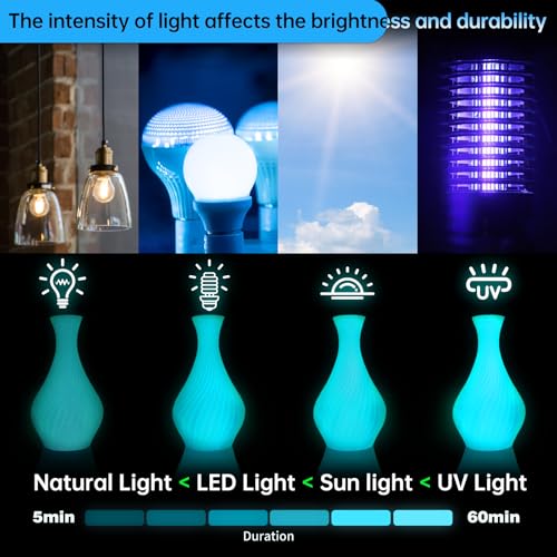 Image of SUNLU PETG Glow in The Dark Filament, Luminous 3D Printer Filament 1.75mm, High Brightness and Long Time PETG Glows Filament, Dimensional Accuracy + /- 0.02mm, 1kg Spool. (White, Glow Blue)