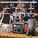 Tragbare Powerstation 600W,SBAOH 538.7Wh Solargenerator Akku mit AC/USB Ausgabe,Mobile stromgenerator für Reise/Camping/Outdoors/Emer...